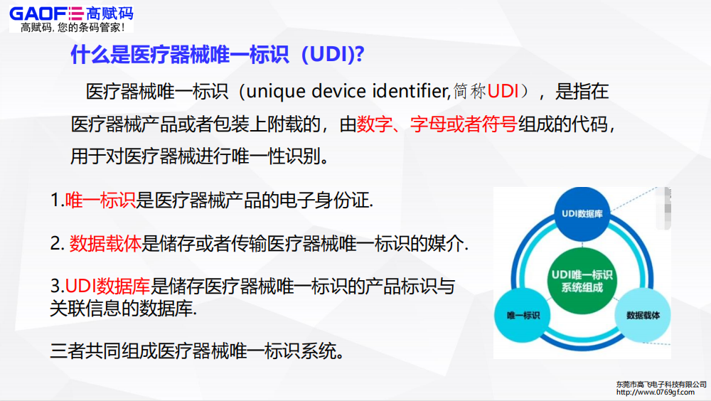 回顧2021年UDI實(shí)施時(shí)間節(jié)點(diǎn)與重點(diǎn)要求！