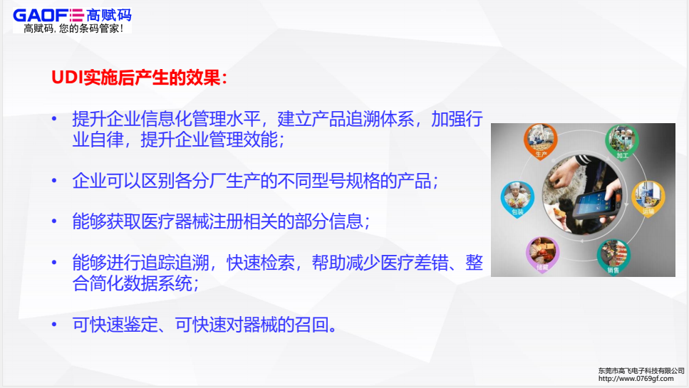 高賦碼淺析美國udi發(fā)展過程！