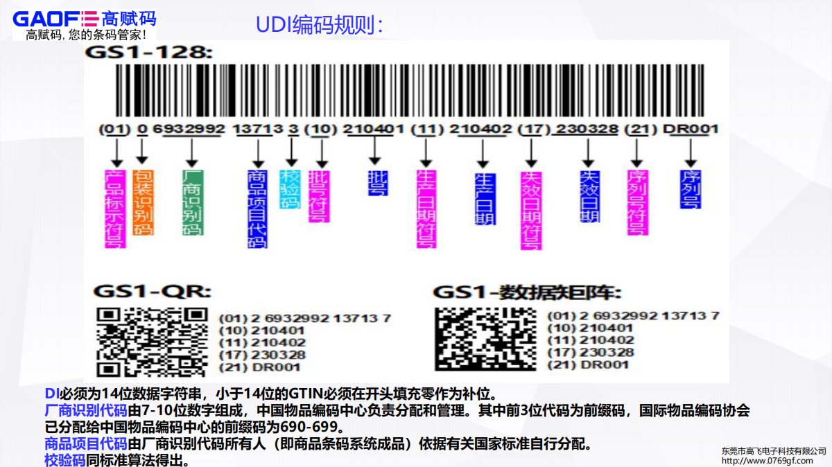 最新！2023年全國部分?。ㄊ校︰DI實施進(jìn)度匯總