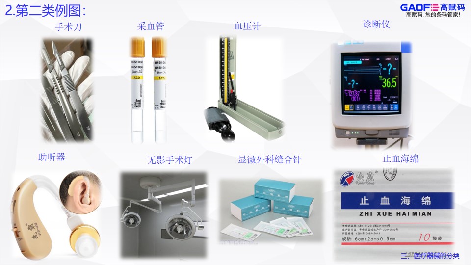 UDI的應(yīng)用！