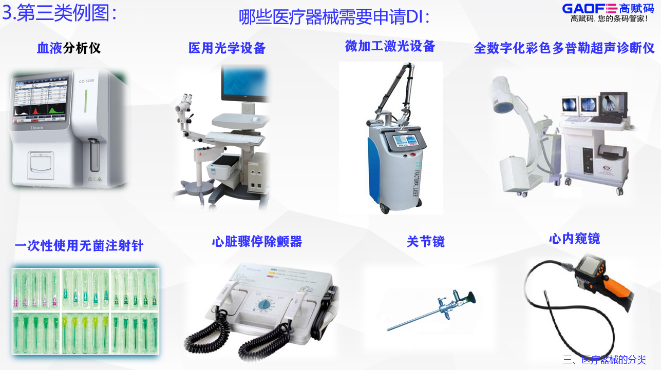 高賦碼告訴你哪些醫(yī)療器械要上UDI？