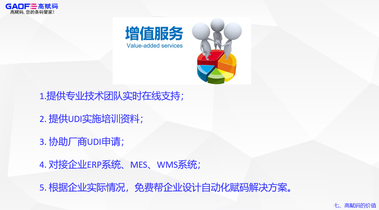 IVD行業(yè)為什么要進(jìn)行醫(yī)療器械唯一標(biāo)識(shí)UDI？
